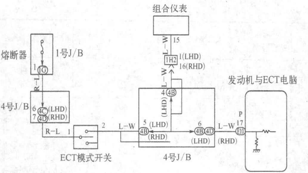 三、ECU及其控制電路的維修